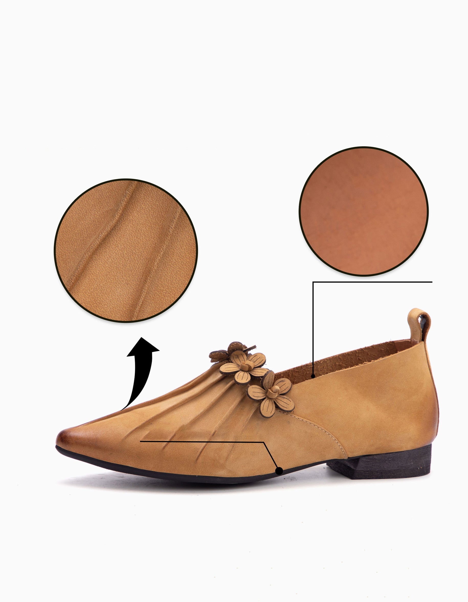 Escarpins Plats en Cuir à Motif Floral abricot — détail produit (8)